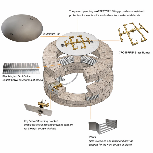 Warming Trends Gas Burner Kit for Techo-Bloc Raffinato Paver Fire Pit